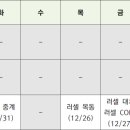 노원-현장-1010 이미지