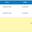 대륭서초타워