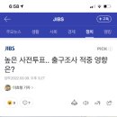 높은 사전투표.. 출구조사 적중 영향은? 이미지