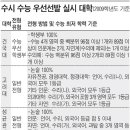 [2010 대입특강―3] ①수시모집, 어떻게 바뀌나? 이미지