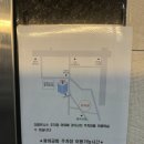 더피트니스 이미지