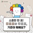 사상구선거관리위원회 이미지