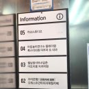 비전중앙약국