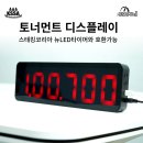 대전 둔산 공과금이 없고 관리비가 없는 부대시설좋은 소호삼실인 한밭비즈니스센터 입주후기
