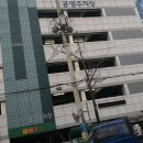 대정공영