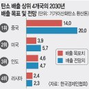 유명가스 이미지