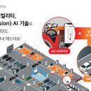 (주)휴맥스 이미지