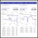 개금3동-32 이미지