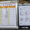 다께야 - 성남시 분당구 발이봉북로 6 | [분당수내] 리뉴얼 확장오픈 '다께야 수내역점' 내돈내산 후기(영업시간,주차,메뉴정보)