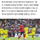 일부러 졌다고?… 고개 드는 홍명보 감독의 '고의패배 의혹'[초점] 이미지