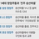 삼남상회 이미지