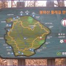 봉화산둘레길 이미지