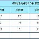 고강동 11-60 이미지