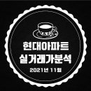 구립 응암샛별 어린이집