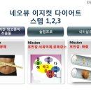 네오뷰 이미지