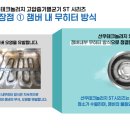 선우한의원 이미지