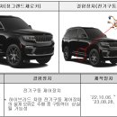 케이지모빌리티㈜ 이미지