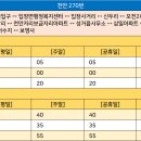 모전2리 이미지