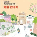 국립재활원 ‘코로나19 격리해제자를 위한 재활안내서’ 발간 이미지