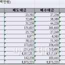 에이블랭크 이미지