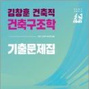 2024 김창훈 건축직 건축구조학 기출문제집, 김창훈, 메가스터디교육 이미지