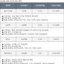 파인피드 이미지