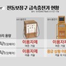 주식회사 메디바이스 이미지