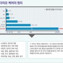 연세에스의원 이미지