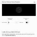 [비교 백서] ZPX-Hexa 모델: 다윗의 별 대칭 뼈대와 회전 직각삼각형 텐서의 리만 구면 사영의 절대적 우위 이미지