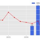 용현건설(주) 이미지