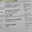 에이스이비인후과의원 네이버블로그