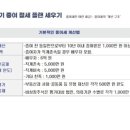 해피플랜