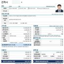 현대자동차 진량점 | 더 뉴 아이오닉5 내돈내산 구매 후기 (feat. 유예할부)