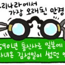 수정안경 이미지