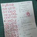 제2501회 SNS광고마케터 1급 후기 | 아마도 제발 합격이겠죠? 가채점 62/80