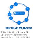 공상주니어치과의원 네이버블로그