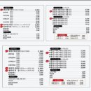 팔공큰돼지찌개 - 동구 반야월로1길 25 | 팔공큰돼지찌개