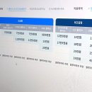 다비치안경인천신기시장