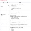 컴퓨터-ITQ자격증(한글,엑셀) 이미지