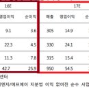 (합)신성기업