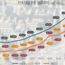 중앙동-S4 이미지