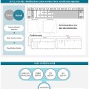 폐암으로 배우 김상순 별세, 혈액만으로 간단한게 폐암체크 이미지