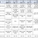 평화농축산 이미지