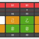 용신40 이미지