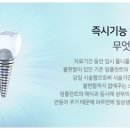 닥터스치과병원