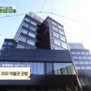 스위스 피파 박물관에 지분 있냐는 의혹 받은 안정환ㅋㅋㅋㅋ 이미지