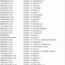 New하나공인중개사사무소 이미지