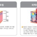 아름다운미의원 이미지