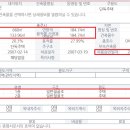 언덕위의하얀집 이미지