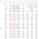 (주)프라임메드 이미지